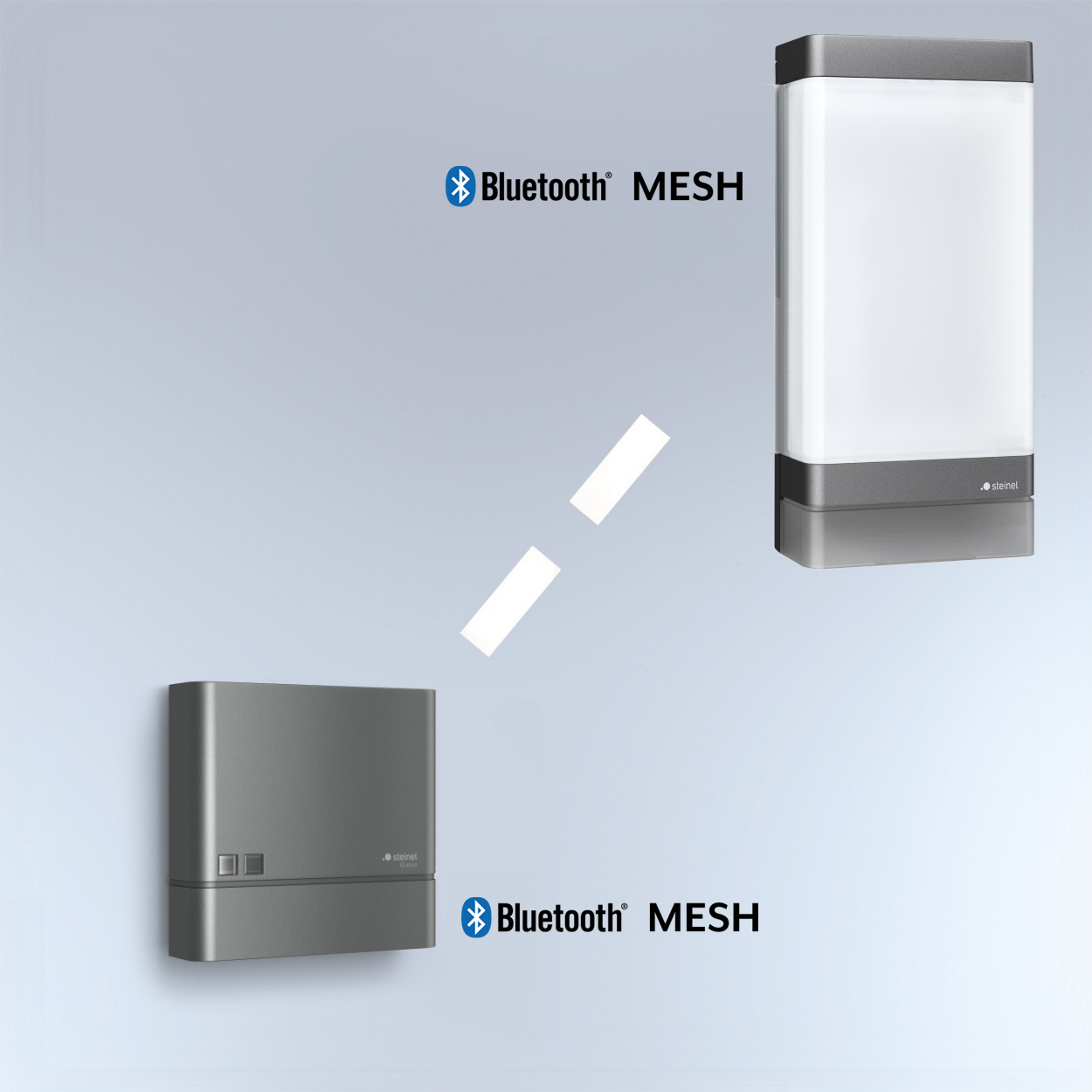 Mise en réseau et réglage possibles via Bluetooth