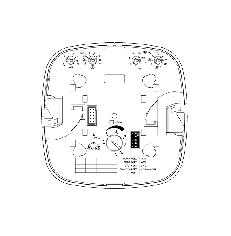 Zone de détection du capteur