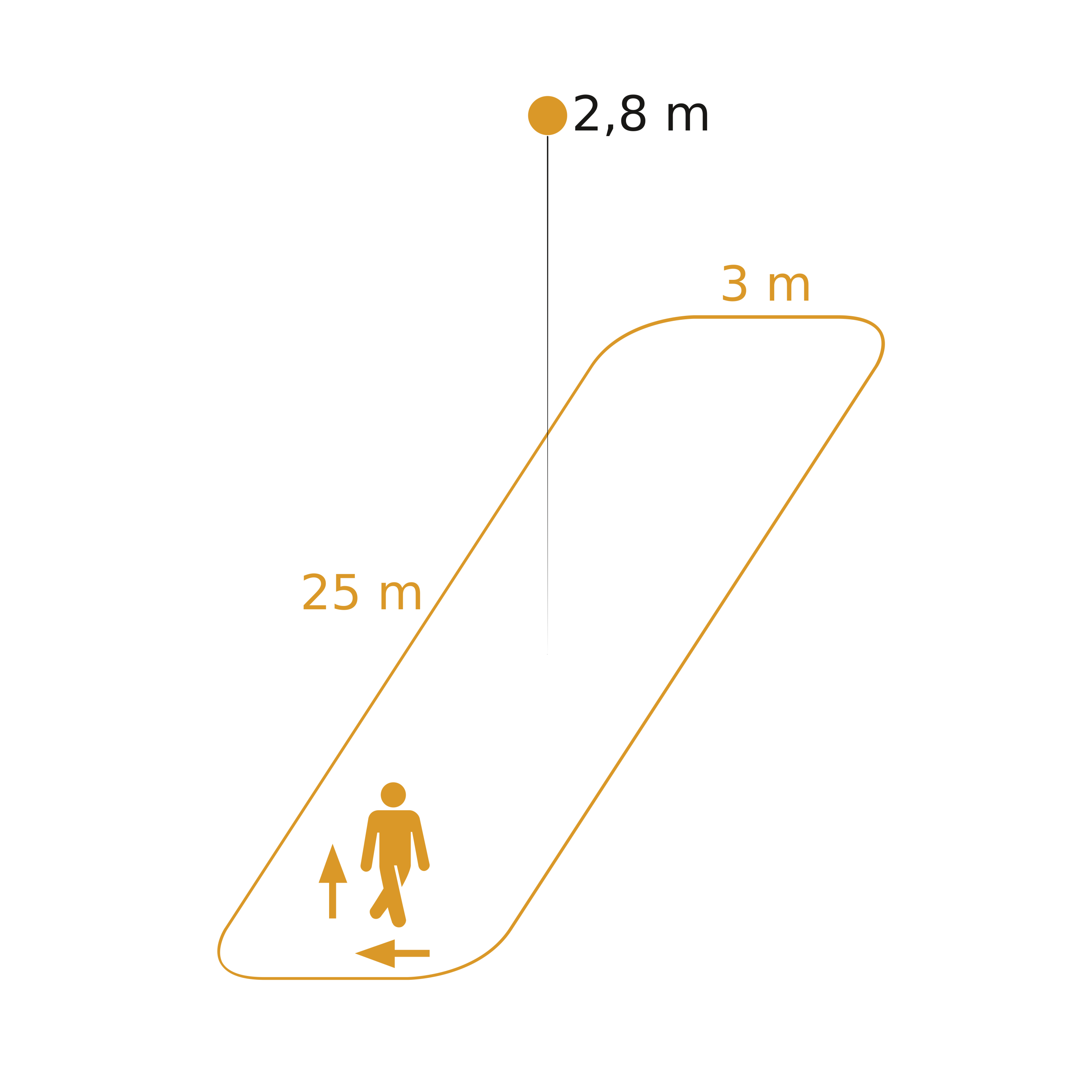 Sensor detection range
