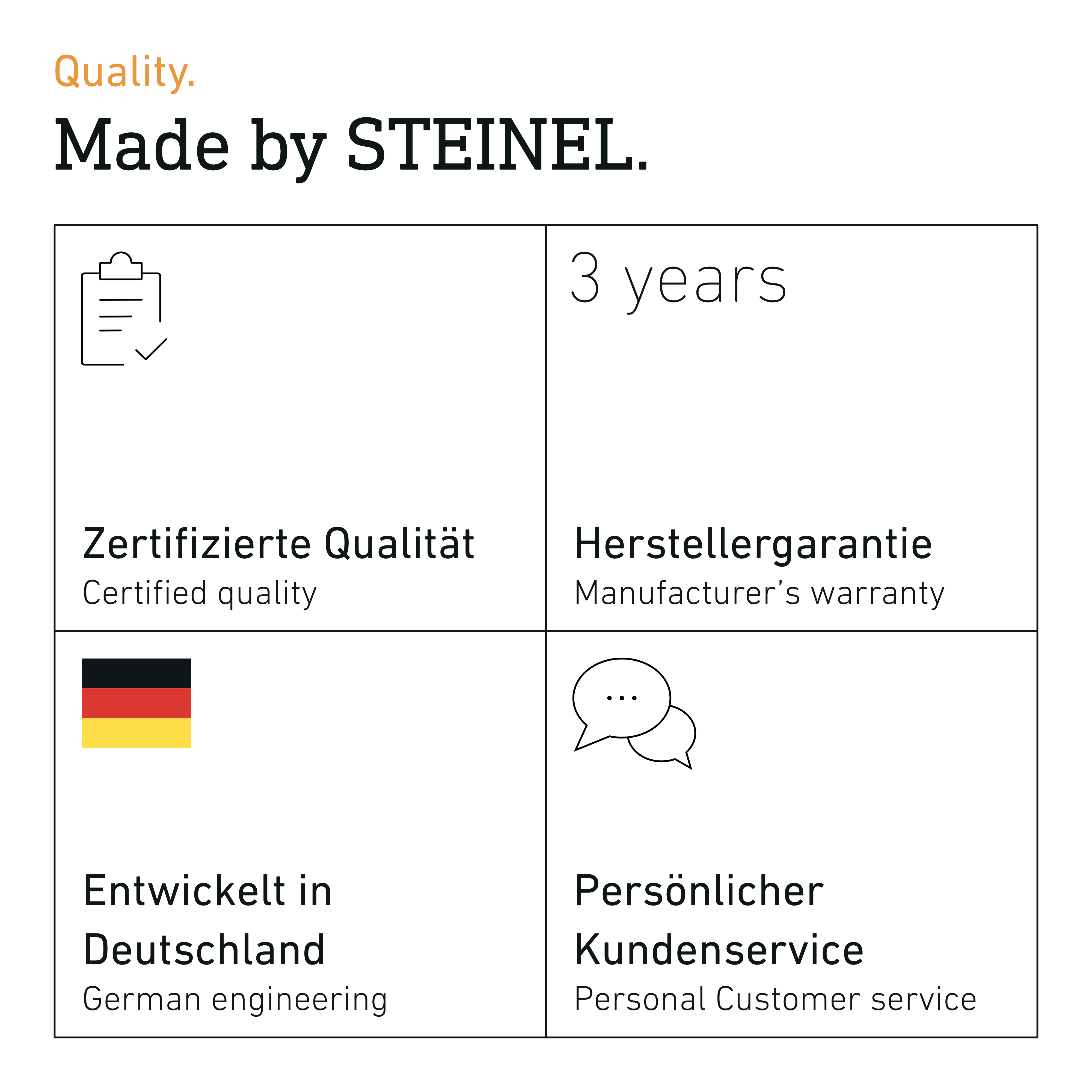Steinel Funkschalter TapDuo C